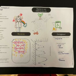 Amt für Wunschentwicklung